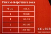 Электроды УОНИ 13/55 (3 мм; 5 кг) Gigant G-11051 (Россия)