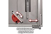 Циркулярная стационарная пила Einhell TC-TS 254 eco, 2050Вт, 254x30мм 4340505