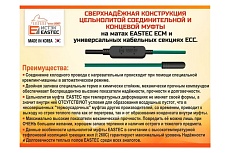 Комплект теплого пола Истэк на сетке ECM - 3,5