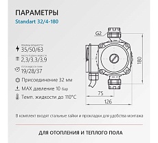 Циркуляционный насос PROFLINE standart 32/4-180 (гайки, кабель) УТ-00047624