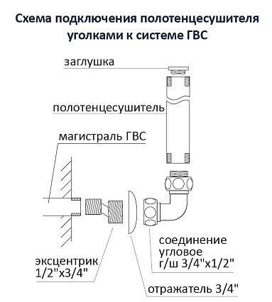 Комплект фитингов Aquatek AQ 3020CH уголок со сгоном, хром