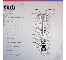 Вибрационный насос Oasis VS 0,42/70-16