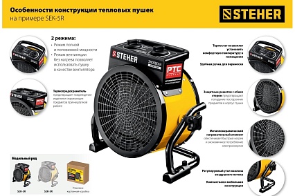 Электрическая тепловая пушка Steher 3 кВт, МКН SEK-5R