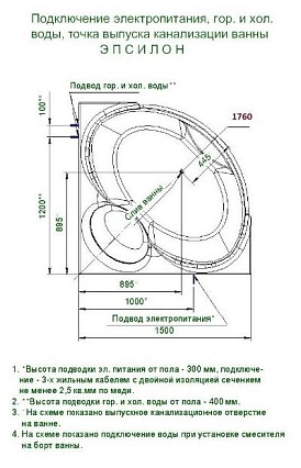 Акриловая ванна Aquatek Эпсилон 150х150 см EPS150-0000066 с фронтальной панелью