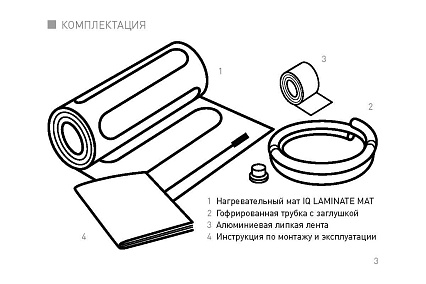 Ультратонкий греющий мат IQWATT IQ LAMINATE MAT 525 Вт - 3,5 м.кв. 1006 для установки под: ламинат, паркет, ковролин, линолеум
