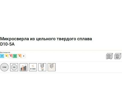 Сверло по металлу D10-5a-0285 2.85х18х45 мм, хв-к 3 мм АКСИС 00001801342