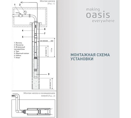 Насос скважинный Oasis making everywhere SN 90/65