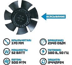 Вентилятор осевой АРКАИМ 170 мм YWF2E-170S-95/15-G / 220 В, 55 Ватт. Поток: всасывание (от радиатора) YWF-2E170-S95/15-G