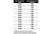 Пильный диск по стали 355x2.6x25.4 мм, Z90 Freud Lu6A 1600