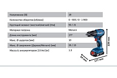 Аккумуляторная ударная дрель-шуруповерт Bosch GSB 185-LI (соло) 06019K3103