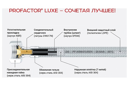 Угловая подводка PROFACTOR LUXE с полимерным покрытием, в/в 1/2, 80 см PF WFH 527.80