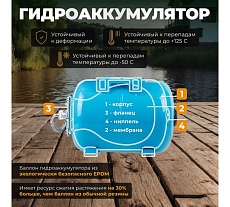 Насосная станция Dgm BP-1100