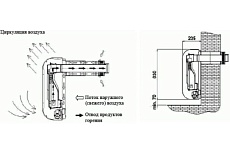 Газовый обогреватель Alpine Air NGS-50F AC-5F с коаксиальной трубой 375051