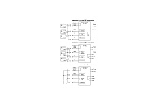 Счетчик импульсов ТЕКО СИ1 Р3Щ 00-00030756