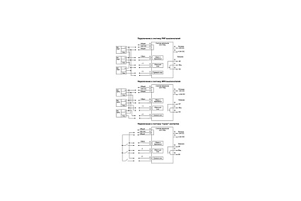 Счетчик импульсов ТЕКО СИ1 Р3Щ 00-00030756