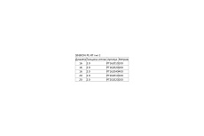 Труба Sinikon PE-RT SDR8/S3.5 16x2.0, 300 м PT162030
