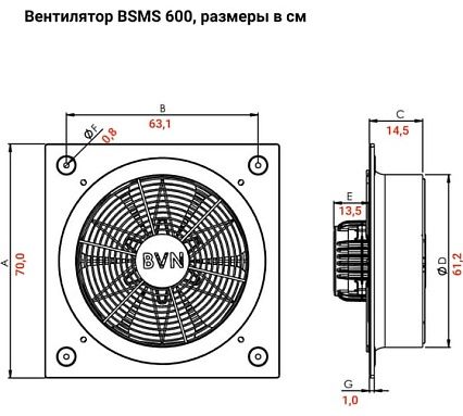 Осевой промышленный вентилятор с защитной решеткой BVN BSMS 600