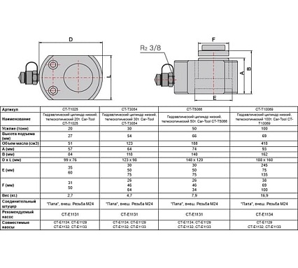 Гидравлический цилиндр Car-tool низкий, телескопический 20т CT-T1025