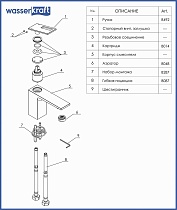 Смеситель для раковины WasserKRAFT Alme 1503