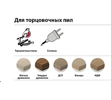 Диск пильный 250x2.4x1.8x30 мм, Z60, A=-5, ATB, Miter Wood Freud FR23W002M