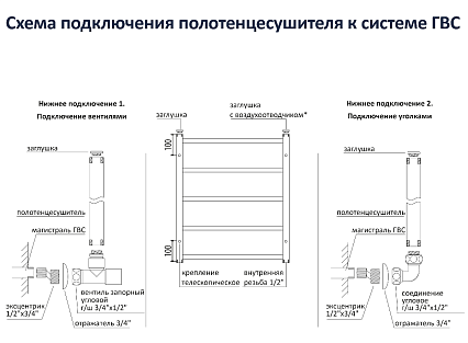 Полотенцесушитель водяной Aquatek Поларис П7 50x60 черный, AQ KO0760BL