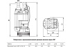 Шламовый насос UNIPUMP USP 12-30-3,7 15735