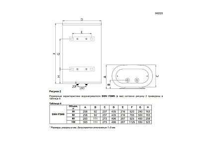 Накопительный водонагреватель Timberk FSM9 30 л, вертикальный, 1500W, сухой SWH FSM9 30 V