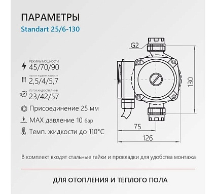 Циркуляционный насос PROFLINE standart 25/6-130 (гайки, б/кабеля) УТ-00047619