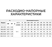 Скважинный насос Termica 50 м 920 Вт 3SQ 3/120 84855035