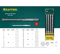 Бур EXPERT по бетону (14х160 мм; SDS-plus) Kraftool 29320-160-14_z01