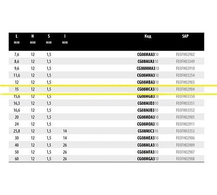 Нож 15x12x1.5 мм Freud CG08M CA3