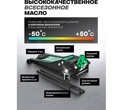 Домкрат подкатной гидравлический двухпоршневой Rockforce 3.5т (h min 75мм, h max 505мм) RF-T830021Q(58995)