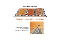 Комплект инфракрасного пленочного теплого пола Истэк 8м2 BlackWarm 8