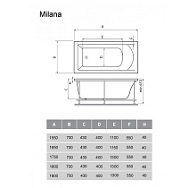 Акриловая ванна Vayer Milana 155x70 см