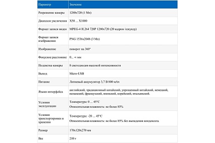 Цифровой микроскоп с Wi-Fi Мегеон 33040 к0000035637