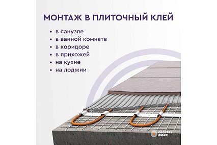 Нагревательный мат для теплого пола 6 м2 900 Вт Обогрев Люкс 91060