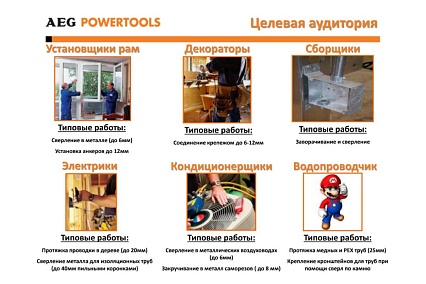 Бесщеточная аккумуляторная дрель-шуруповерт AEG BS 18CBL LI-202С 4935448768