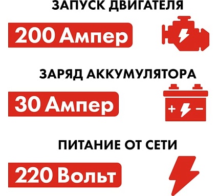 Пуско-зарядное устройство Quattro Elementi Tech Boost 220 771-435