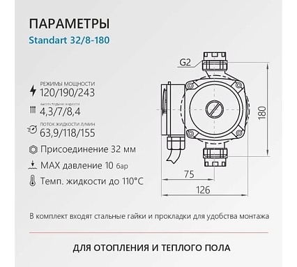 Циркуляционный насос PROFLINE standart 32/8 -180 (гайки, без кабеля) УТ-00047626
