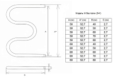 Полотенцесушитель водяной Двин M 3/4&quot; 50x53, хром