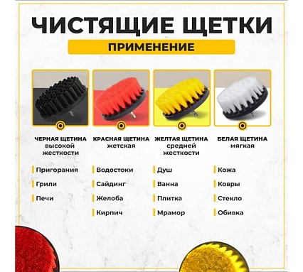 Набор щеток на дрель для уборки, 23 шт./упак TWIST DBRUSH_23