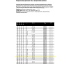 Пильный диск по дереву 250x2.2x70 мм, Z30, HM LM08 Freud 2700