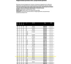 Пильный диск по дереву 250x2.2x70 мм, Z30, HM LM08 Freud 2700