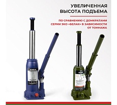 Гидравлический домкрат БелАК PREMIUM 3 т BAK.30011