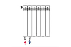 Биметаллический радиатор Rifar Base Ventil BVL 500 - 11