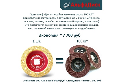 Обдирочно-шлифовальный диск по дереву Альфадиск Альфа 125*22,23/X-lock плоский Стронг 3 Медиум 7024