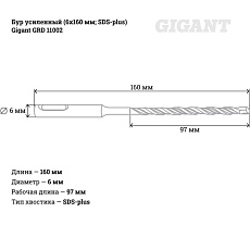Бур усиленный (6х160 мм; SDS-plus) Gigant GRD 11002