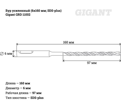 Бур усиленный (6х160 мм; SDS-plus) Gigant GRD 11002
