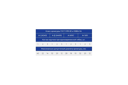 Станок для гибки арматуры Vektor GW-40 2138