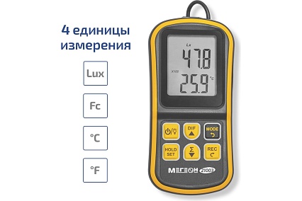 Люксметр Мегеон 21003 к0000396649